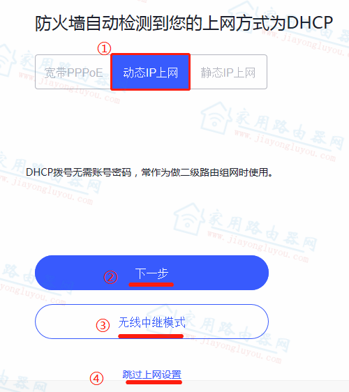 360家庭防火墙路由器5二级路由怎么设置?