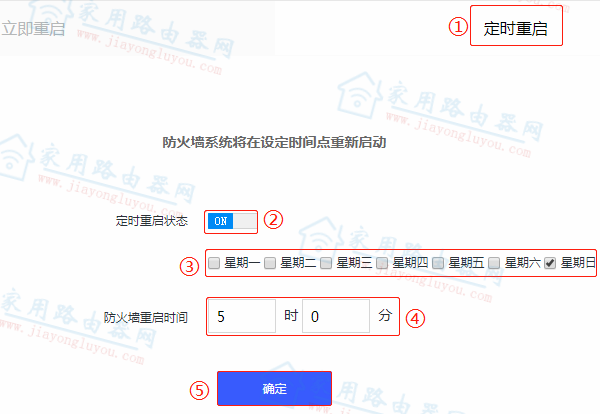 360ͥǽ·5(360F5) - վ