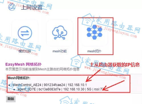 两台友华X333路由器怎么mesh组网?
