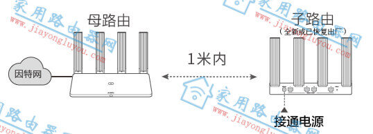 Aax3MW(wng)mesh̳ - վ