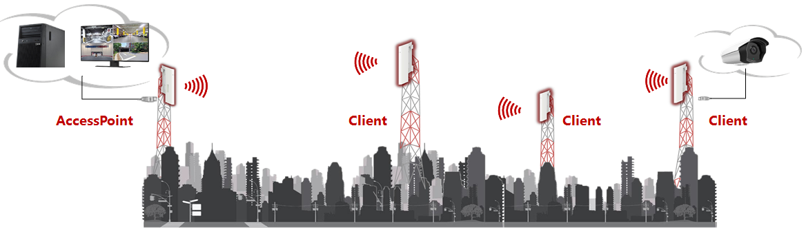 tplink�����������ý̳�