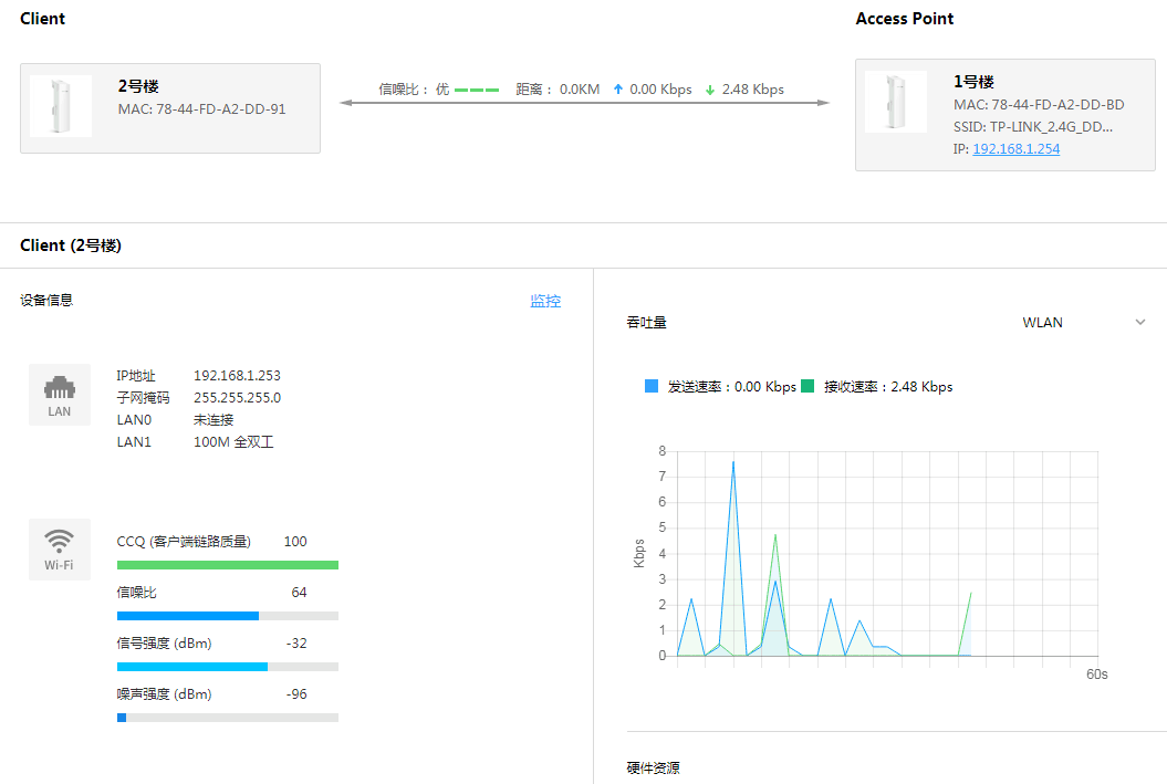 tplink�����������ý̳�
