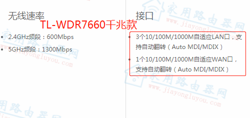 tp-link tl-wdr7660��wdr7660ǧ�װ���ʲô����
