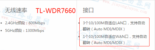 tp-link tl-wdr7660��wdr7660ǧ�װ���ʲô����