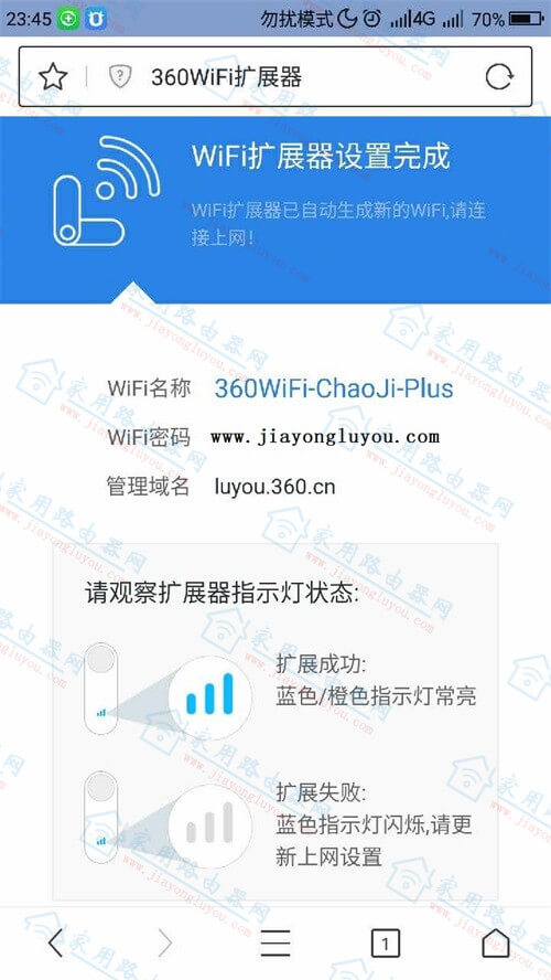 360WiFi��չ��r2��ʹ�÷�����
