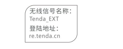 �ڴ�(Tenda)A18�źŷŴ���Ĭ�ϵ�¼��ַ�Ƕ��٣�