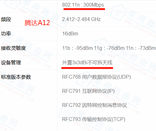 [ͼ�����]�ڴTenda��A18��A12��ʲô�����ĸ��ã�