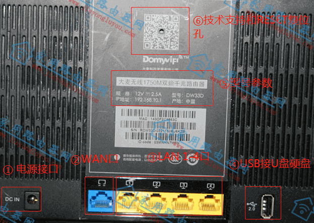 ����·����dw33d��ʼ�����Ƕ��٣�