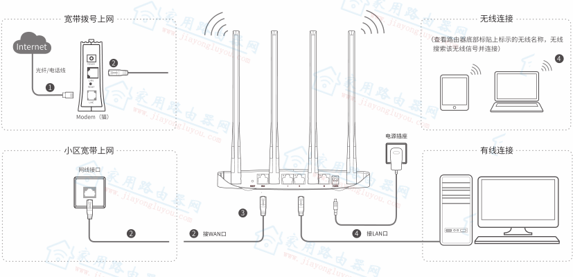 web.antbang.com����?antbang·��������ҳ��?