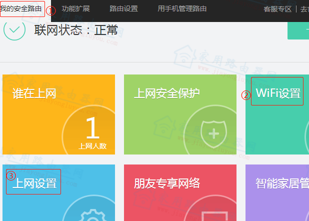 360��ȫ·��P1��������WiFi������ô�޸ģ�