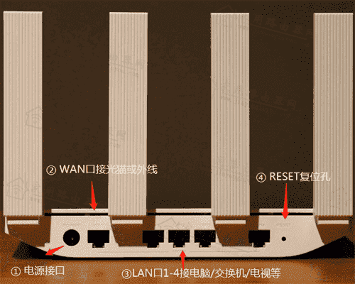 192.168.3.1登录入口管理密码是多少?