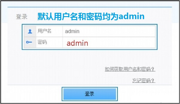 192.168.3.1登陆账号admin