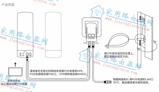 磊科无线网桥设置成功了客户端能获取IP但无法连接外网是什么原因?