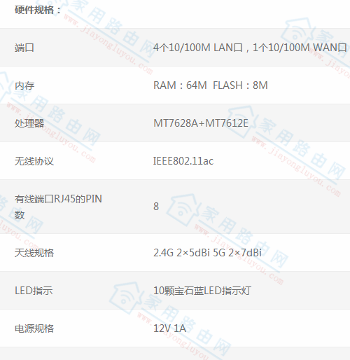 磊科power6s/power6a是千兆端口的吗?