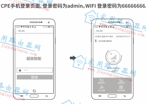 磊科CPE无线网桥默认登录IP地址是多少?