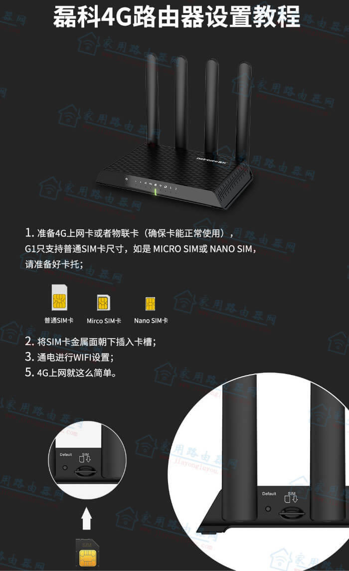 磊科4G路由器4G手机卡怎么插?