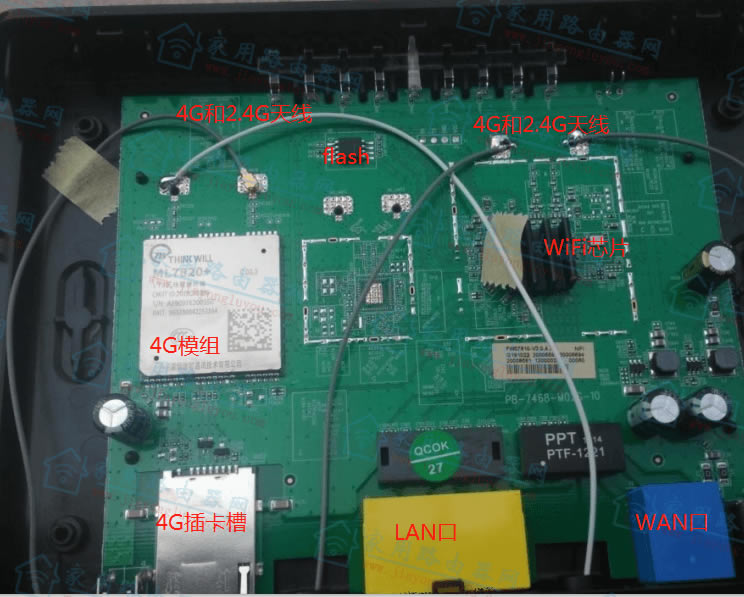 磊科4G无线路由器G1拆机图解