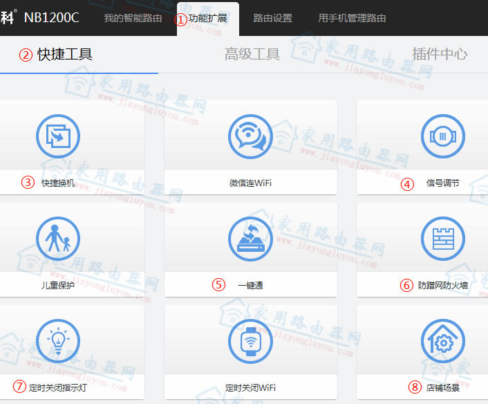 磊科NB1200C/NB1200GC指示灯定时关闭怎么设置?