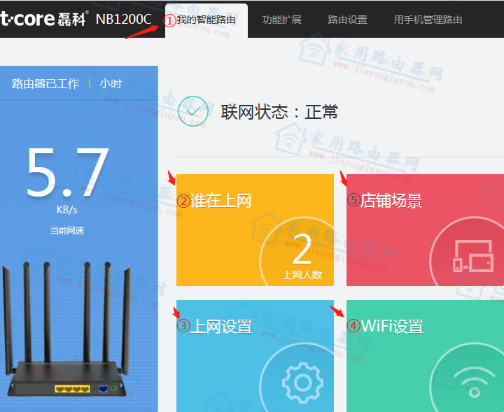 磊科NB1200C/NB1200GC外网WAN口个数量怎么修改?