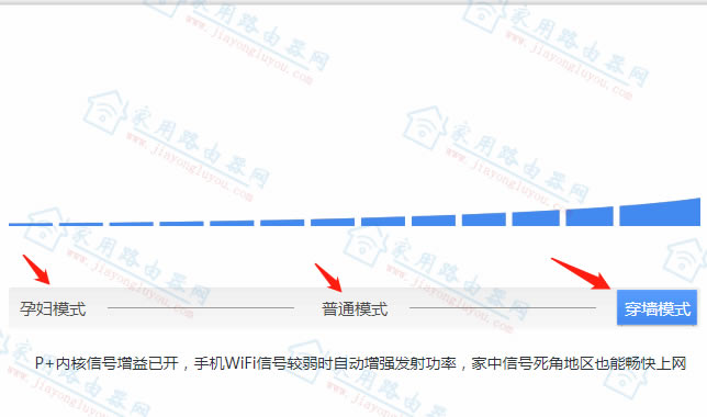ڿƟo·Power6a/Power6sW(wng)ôk - վ
