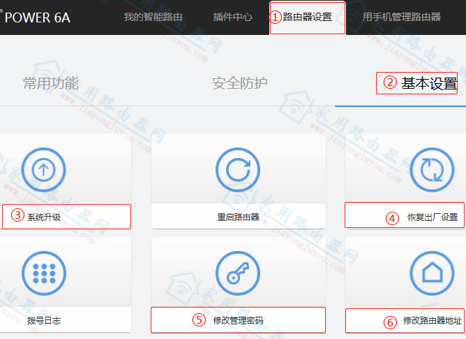 ڿ·Power6A/Power6SĵܴaDĽ̳