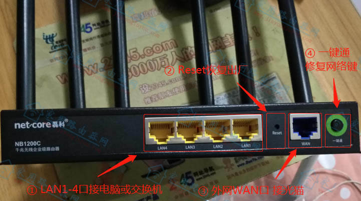 ڿ(Netcore)NB1200CӿڼɽBȫ