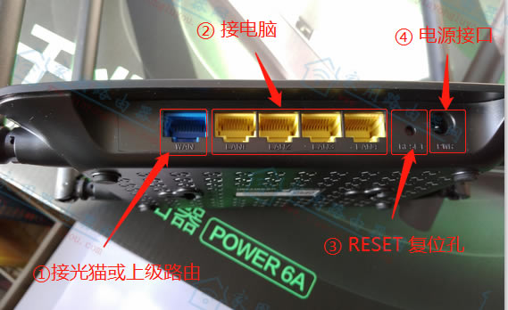 磊科(Netcore)Power 6a路由器接口功能大全介紹