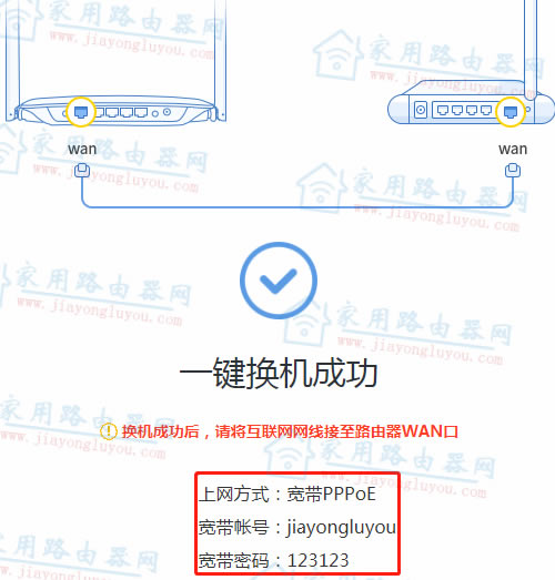 ڿ(Netcore)Power8l·һIQC(j)O(sh)ý̳ - վ