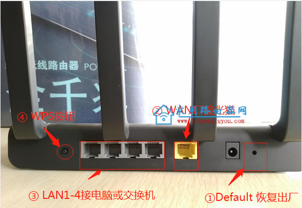磊科(Netcore)Power8L忘記登錄密碼常見(jiàn)解決方法!