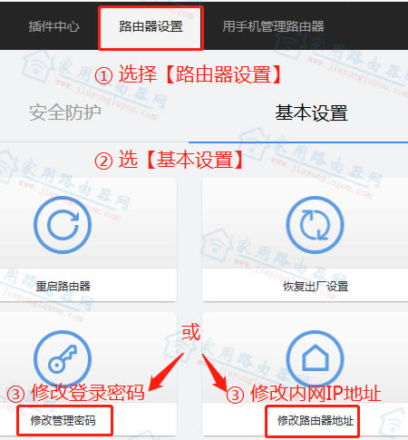 磊科(Netcore)Power4s登录(管理)IP怎么修改?