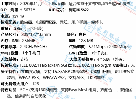 ���WiFi6·����SR1041AӲ���������������