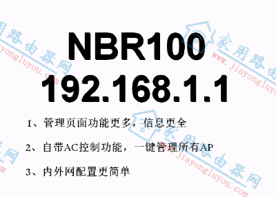 用户管理系统admin