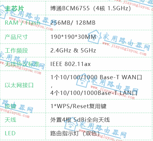 九州移动wf7021路由器拆解