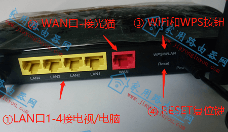 ����·������������İ취