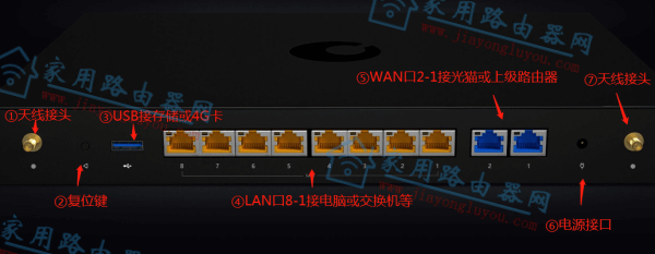 �ѹ�ӢX6·�������ڹ��ܽ���