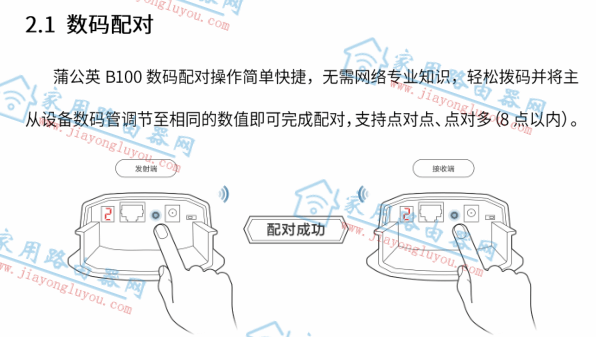 �ѹ�ӢB100�����������ý̳̣���˵�������أ�