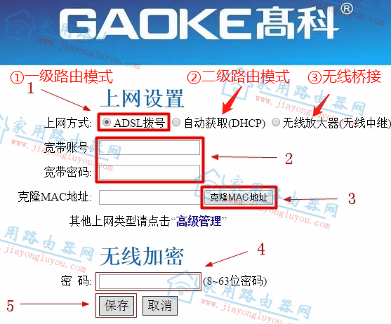 192.168.8.100登陆页面(入口)
