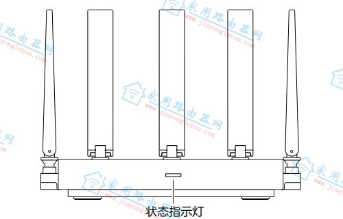 ����ZXHN E1630·����ָʾ��״̬˵��