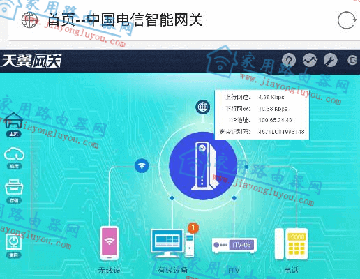 手机电脑打开192.168.1.1是天翼网关怎么回事?
