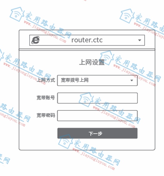 router.ctc手机设置教程