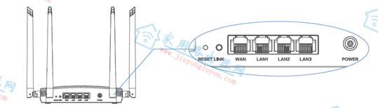 中国移动CMCC R3S-3路由器网口按钮功能说明