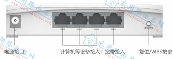 router.cmdc.com�ֻ���¼���˴򲻿���