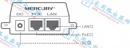 ˮ������MWB505���ںͰ�ť�������ý���