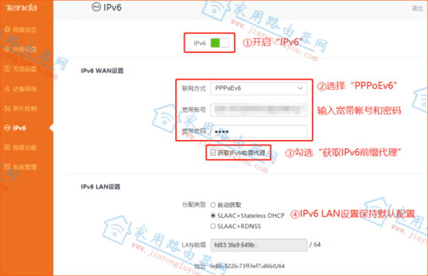 �ڴ�·����ipv6��ô���ã�