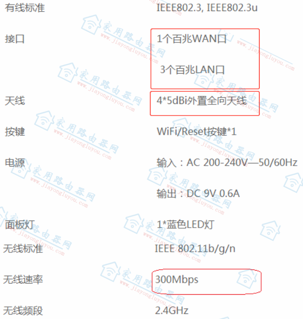 �ڴ�f6��˫Ƶ�����ڴ�f6�ͺ���ǧ��·������