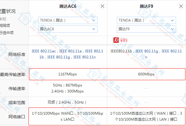 �ڴ�f9��ac6�Ա���ʲô�����ĸ��ã�