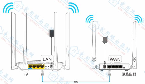 �ڴ�ac5���ڴ�f9������