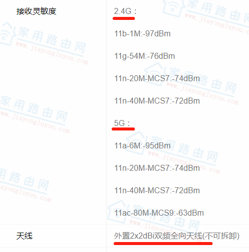 [ͼ�����]�ڴTenda��A18��A12��ʲô�����ĸ��ã�