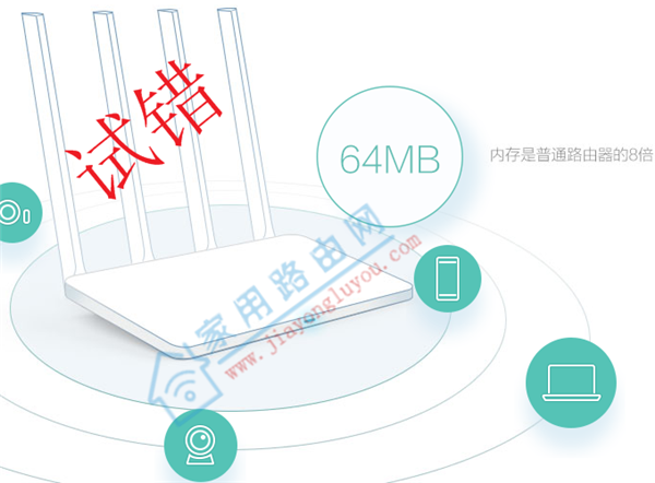 192.168.31.1登陆(录)密码忘记怎么办?
