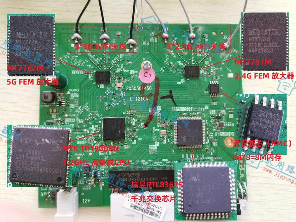 Ѹ��FAC1900R�ƶ���·�������ͼ